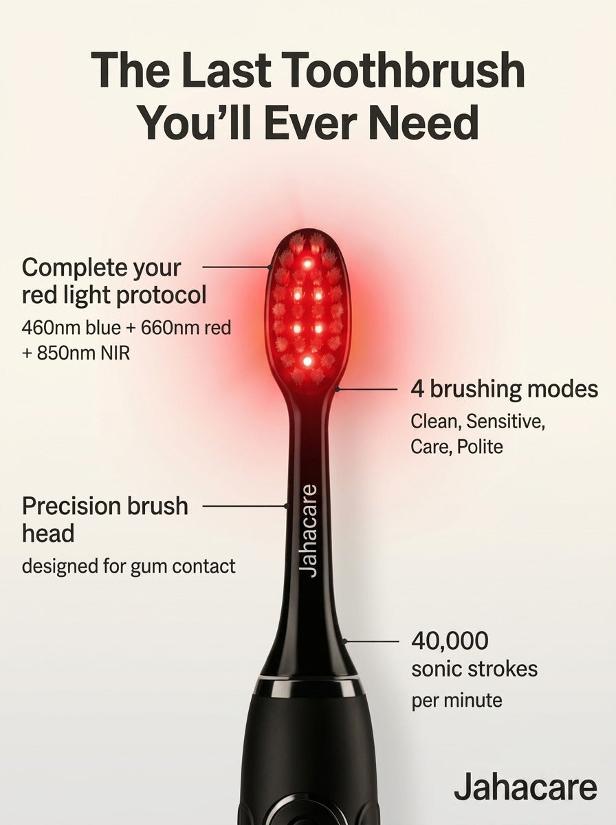 Jahacare Electric Toothbrush LED Soft Hair