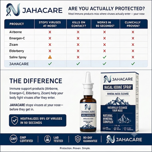 Jahacare Nasal Cleaner 60ml